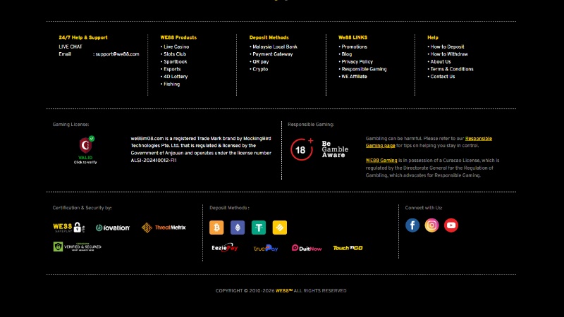 we88 image 4